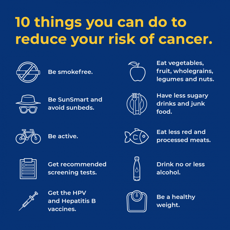 1080x1080 Reduce your cancer risk 2022 01