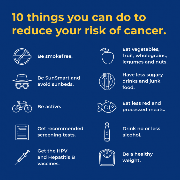 Cancer Society Nz — Reduce Your Risk Of Cancer